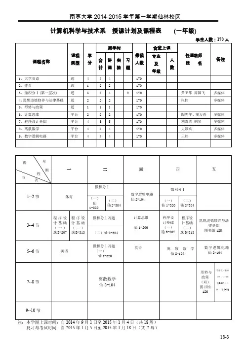 2014-2015计算机仙林第一学期