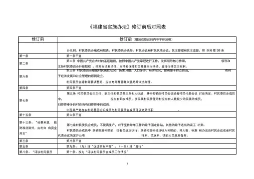 《实施办法》修订前后对照表