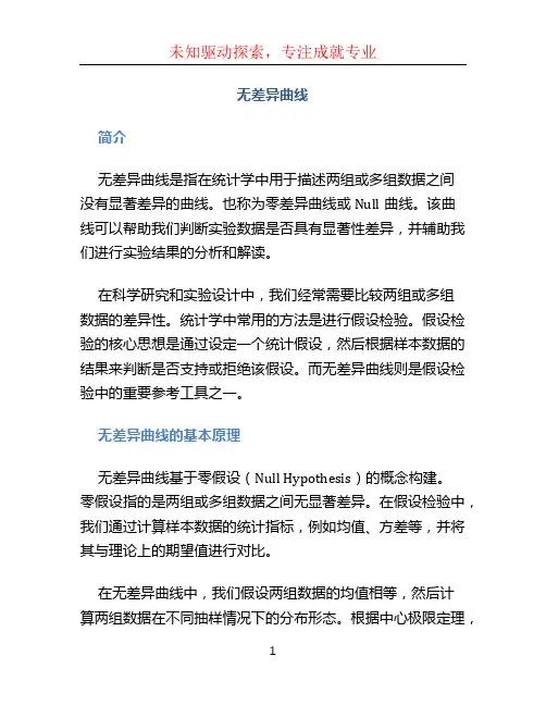 无差异曲线
