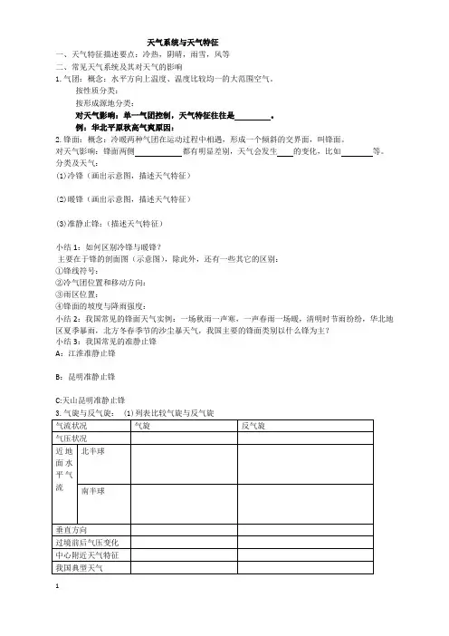 天气系统与天气特征