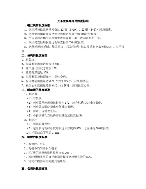 起重设备主要零部件报废标准