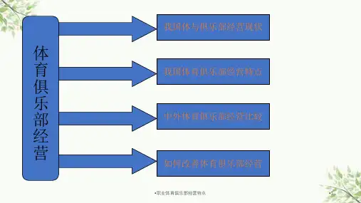 职业体育俱乐部经营特点课件