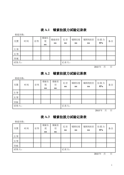 锚索拉拔力试验