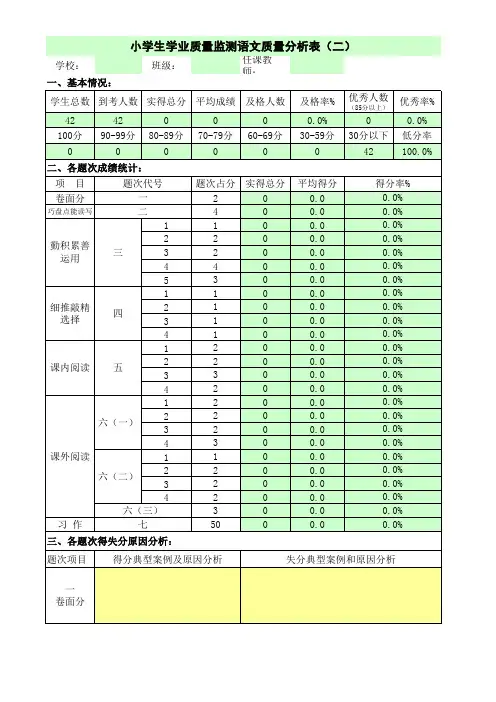 小学生学业质量监测语文质量分析表