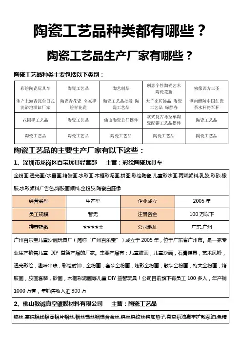 陶瓷工艺品种类都有哪些,陶瓷工艺品生产厂家有哪些