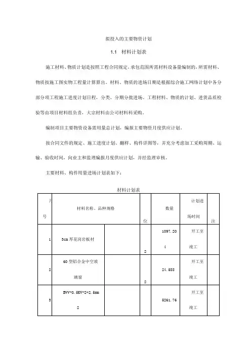 市政工程拟投入的主要物资计划