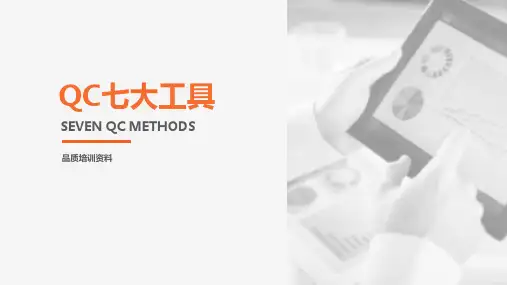 新QC七大手法