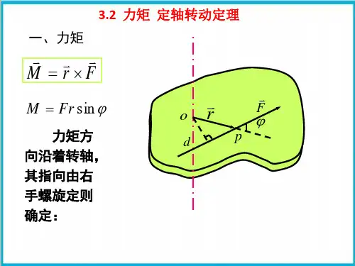 力矩定轴转动定理课件高中物理竞赛