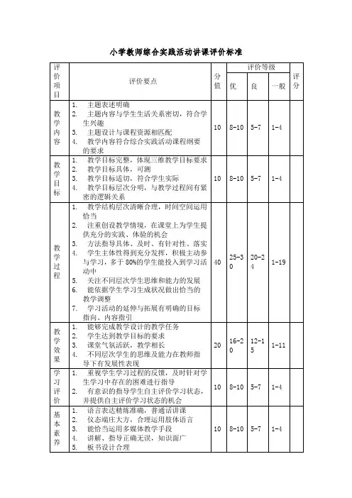 小学教师综合实践活动讲课评价标准