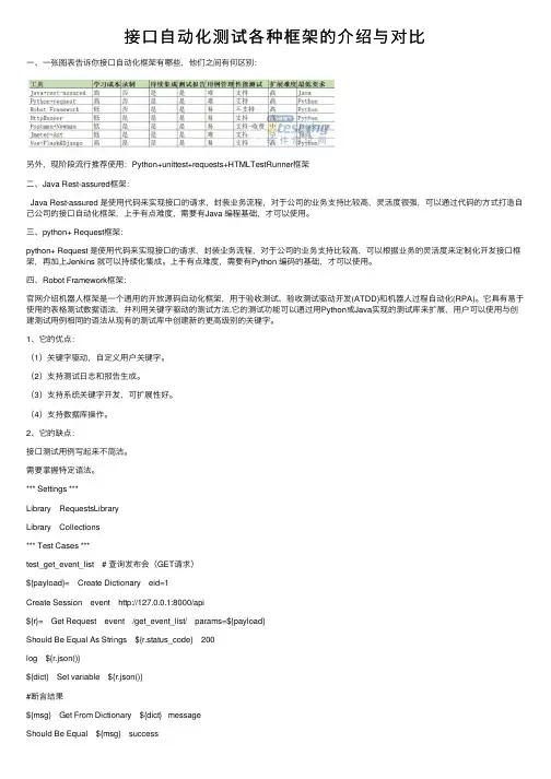 接口自动化测试各种框架的介绍与对比