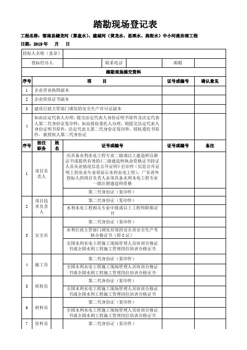 踏勘现场登记表