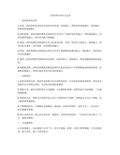 工程材料学知识点总结