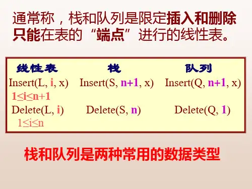 chap003 栈和队列-数据结构(C语言版)-严蔚敏-清华大学出版社