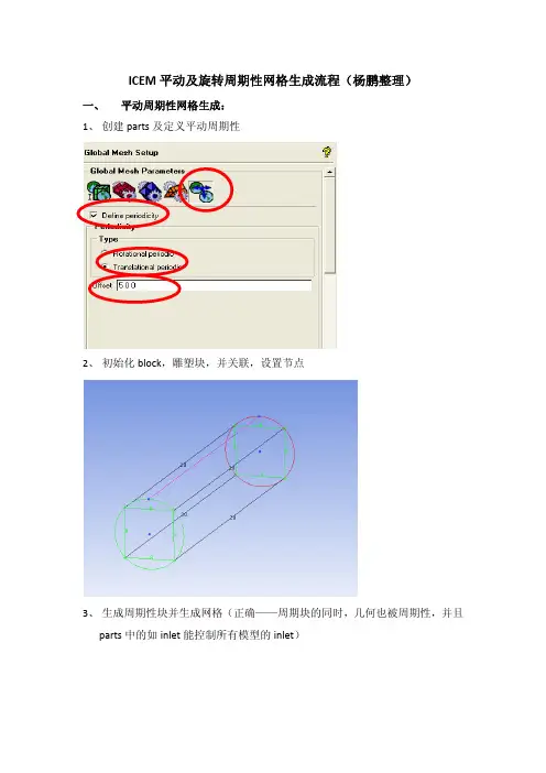 ICEM平动及转动周期性网格划分流程