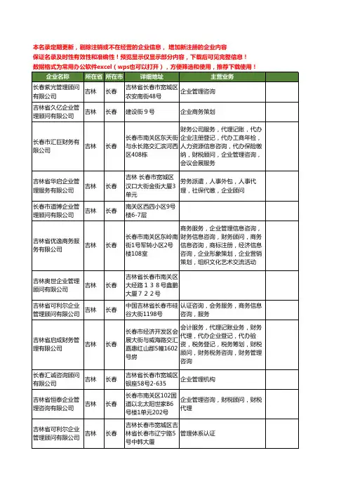 新版吉林省企业管理顾问工商企业公司商家名录名单联系方式大全74家