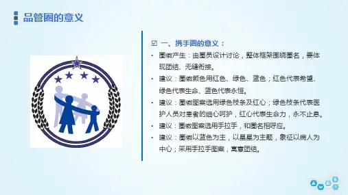 品管圈徽携手释义
