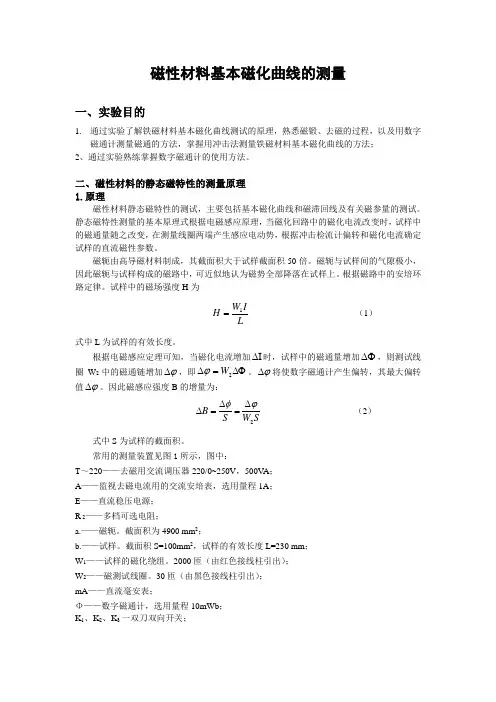 磁性材料静态磁特性的测量-Read