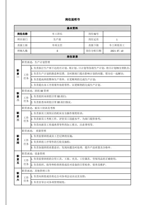岗位说明书-车工班长