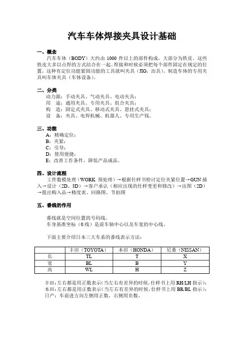 汽车焊接夹具设计基础