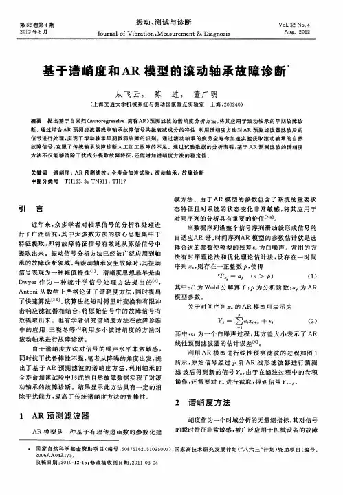 基于谱峭度和AR模型的滚动轴承故障诊断