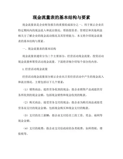 现金流量表的基本结构与要素