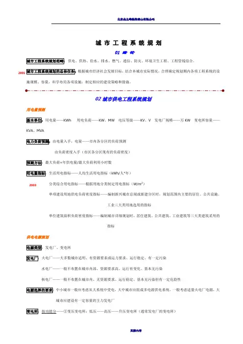 03工程系统规划内容重点记忆版