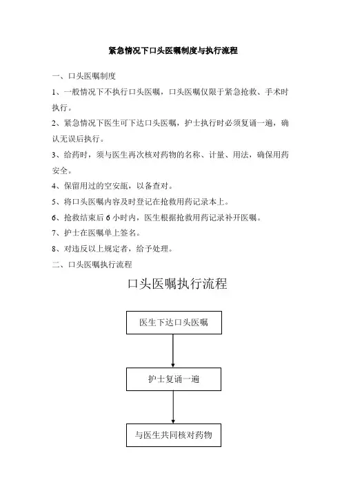 紧急抢救情况下使用口头医嘱的相关制度与流程