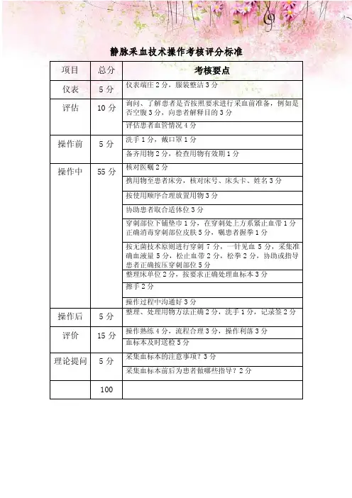 静脉采血技术操作考核评分标准