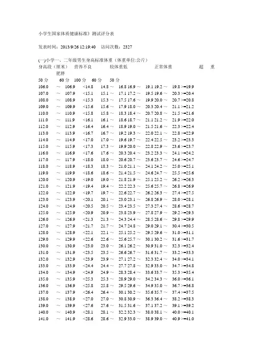 小学生国家体质健康标准