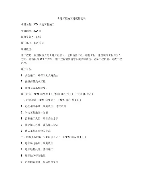 土建工程施工进度计划表