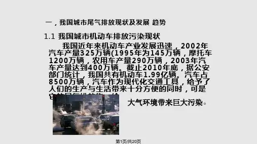 汽车尾气与环境污染PPT课件