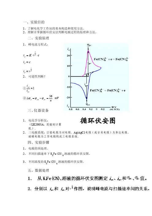 《仪器分析实验》（循环伏安法判断电极过程）[详细讲解]