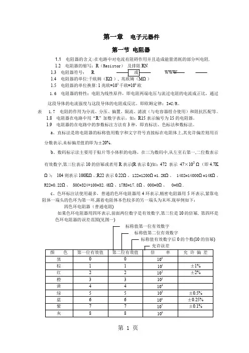 超级全-电子元器件综合基础知识28页word文档