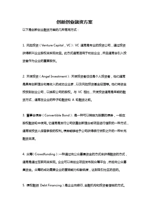 创新创业融资方案