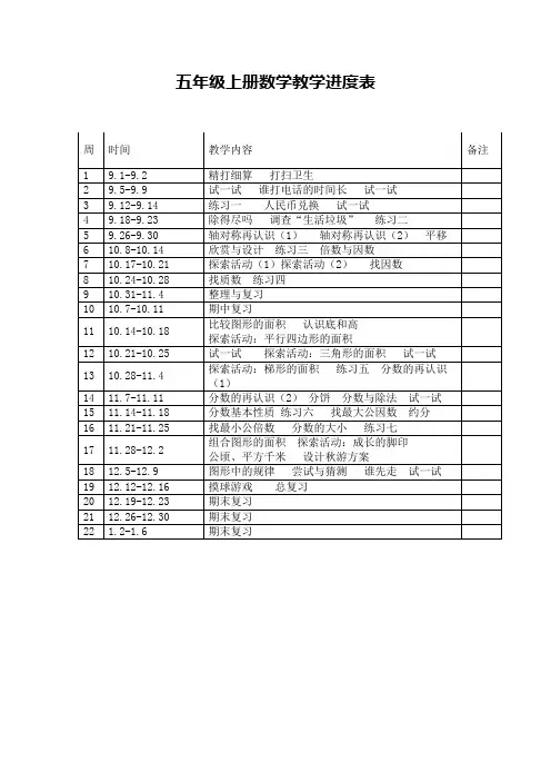 2016年五上数学教学进度计划表