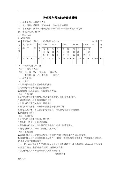 护理操作考核综合分析反馈.doc