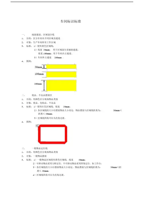 厂内车间现场标识规划.doc