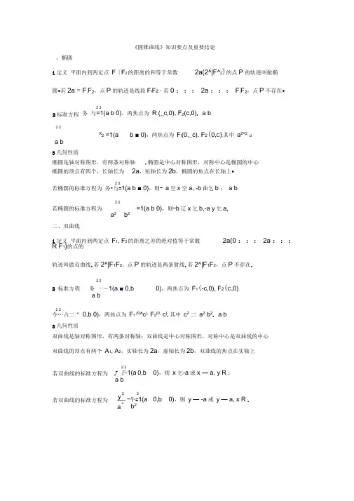 圆锥曲线知识要点及结论个人总结