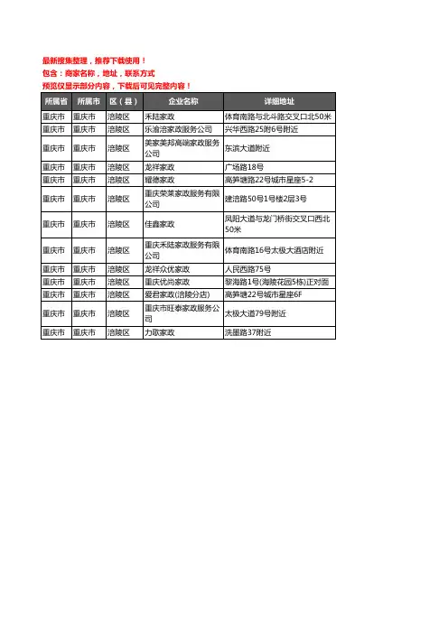新版重庆市重庆市涪陵区家政服务企业公司商家户名录单联系方式地址大全13家