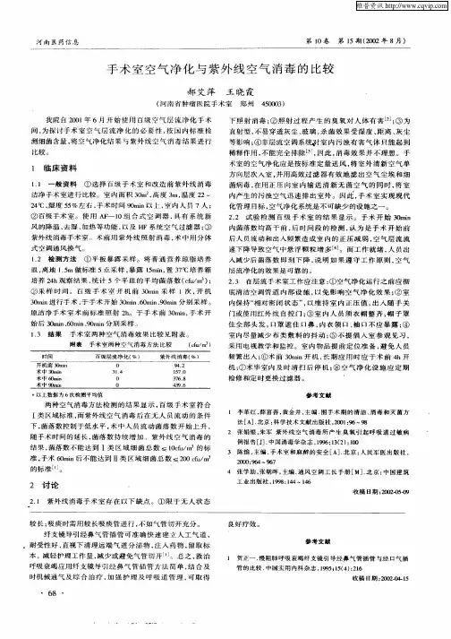 手术室空气净化与紫外线空气消毒的比较