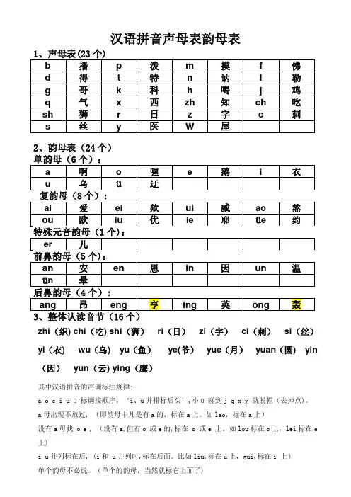 小学声母表和韵母表