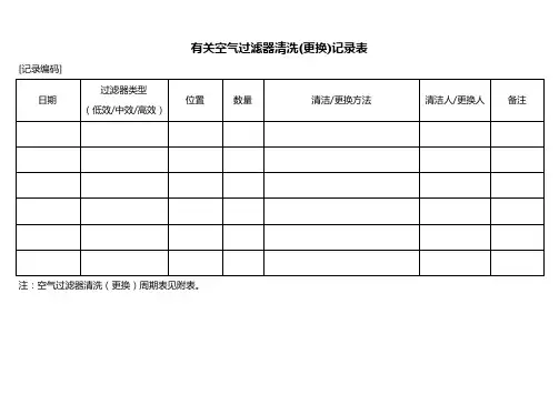 有关空气过滤气清洗(更换)记录表