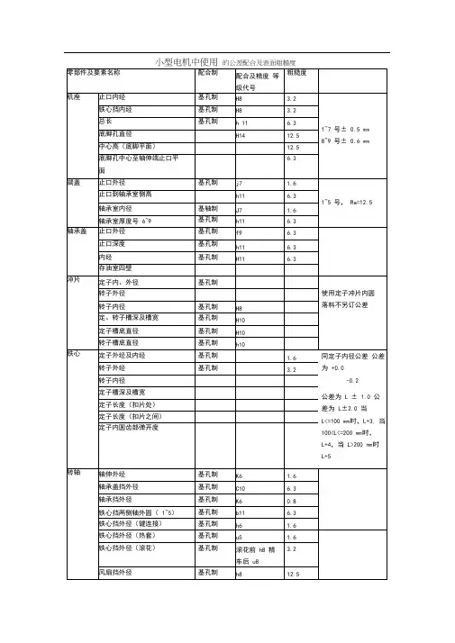 电机设计常用公差选择