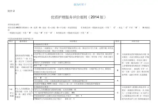 优质护理服务评价细则(2014版)