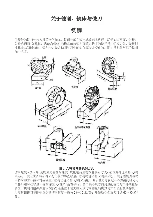 资料.关于铣削、铣床与铣刀(数字)