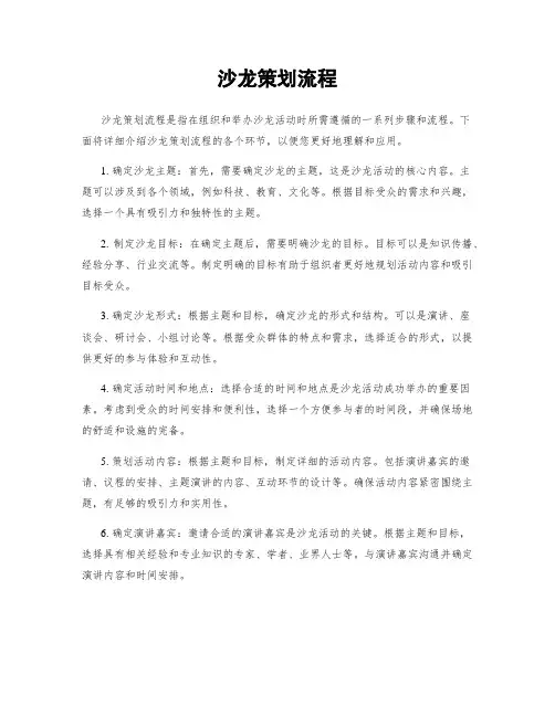 沙龙策划流程