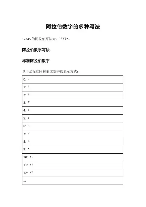 阿拉伯数字的多种写法