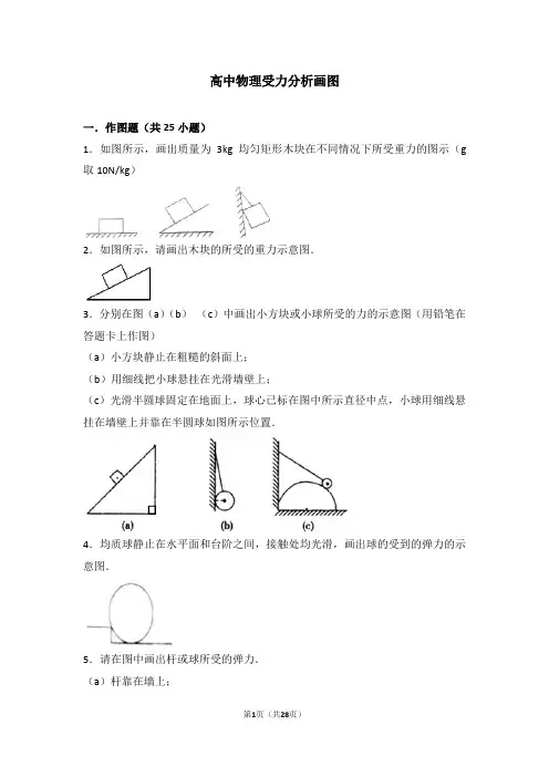 (完整word)高中物理受力分析画图