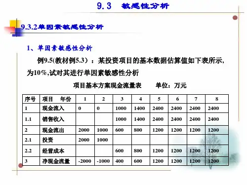 单因素不确定性分析例题