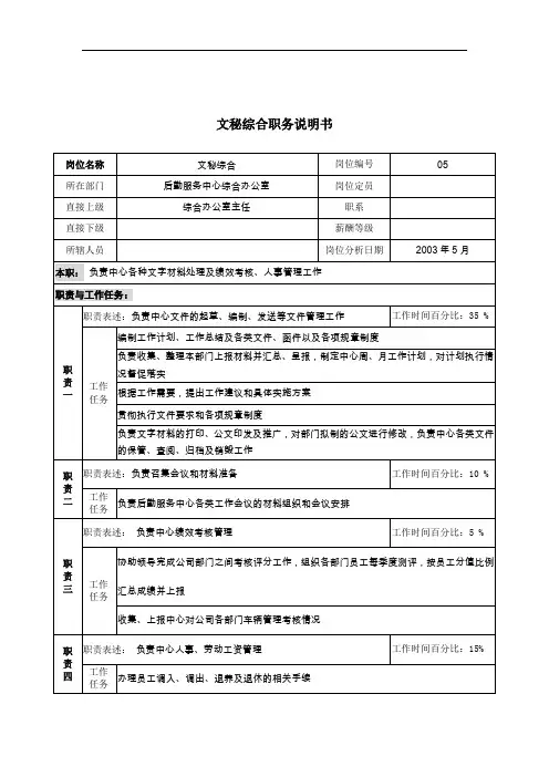 通信行业部门岗位说明书(107个)34